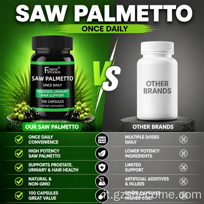 Shecome Saw Palmetto Integratore per la salute della prostata maschile